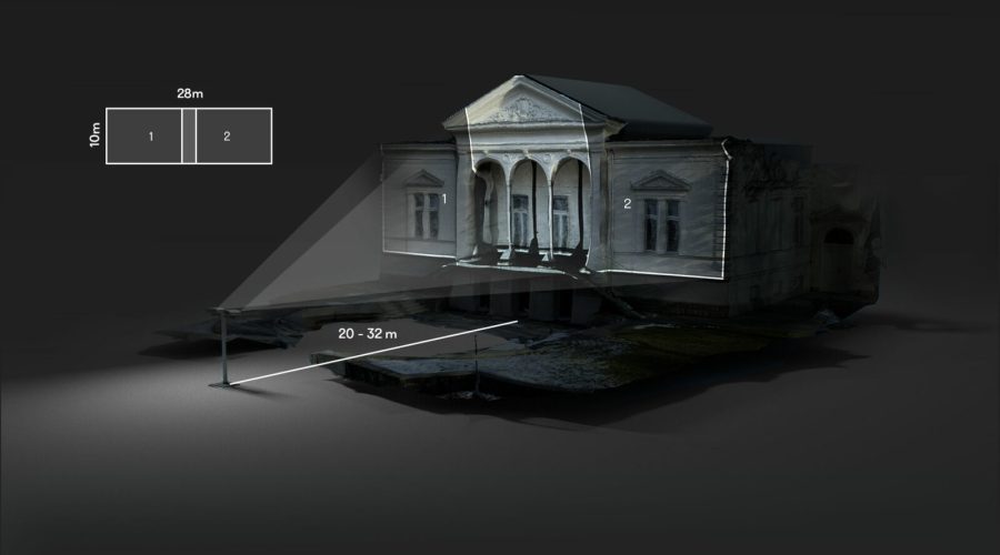 lumens for outdoor projector